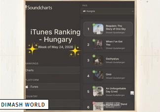 Les chansons de Dimash atteignent le top 5 du classement de musique iTunes en Hongrie